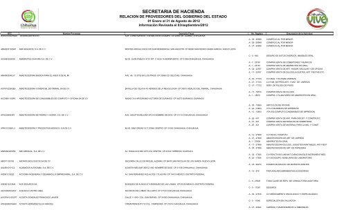 suelos técnicos pvc talleres ulises/ aquiles