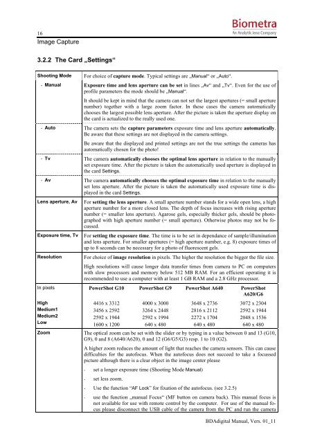 BioDocAnalyze (BDA) digital - Biometra