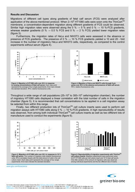 A quantitative cell migration assay using ThinCert ... - Greiner Bio One