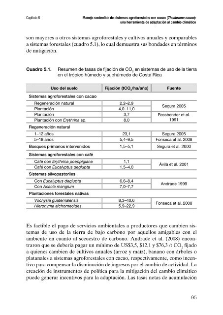 05-09_Libro_Practicas_Agricolas - Territorios Centroamericanos