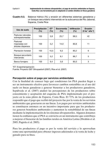 05-09_Libro_Practicas_Agricolas - Territorios Centroamericanos