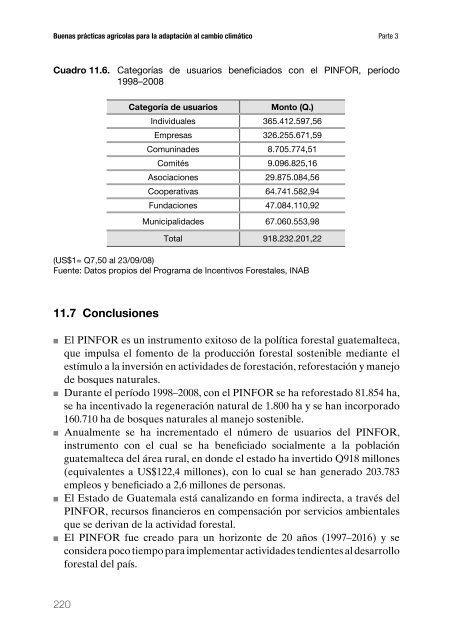 05-09_Libro_Practicas_Agricolas - Territorios Centroamericanos