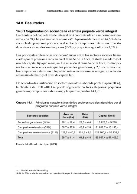 05-09_Libro_Practicas_Agricolas - Territorios Centroamericanos