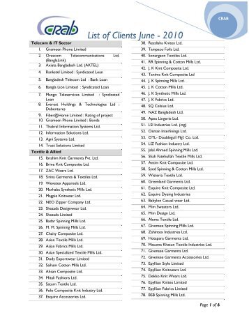 List of Clients June - 2010 - Credit Rating Agency of Bangladesh