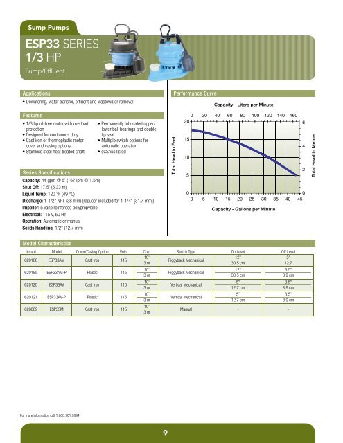 Product Catalog - Pumps & Pressure Inc.