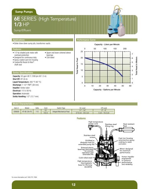 Product Catalog - Pumps & Pressure Inc.