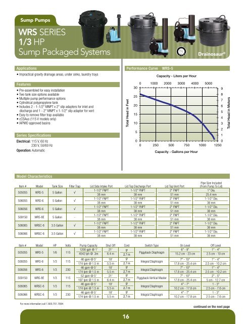 Product Catalog - Pumps & Pressure Inc.