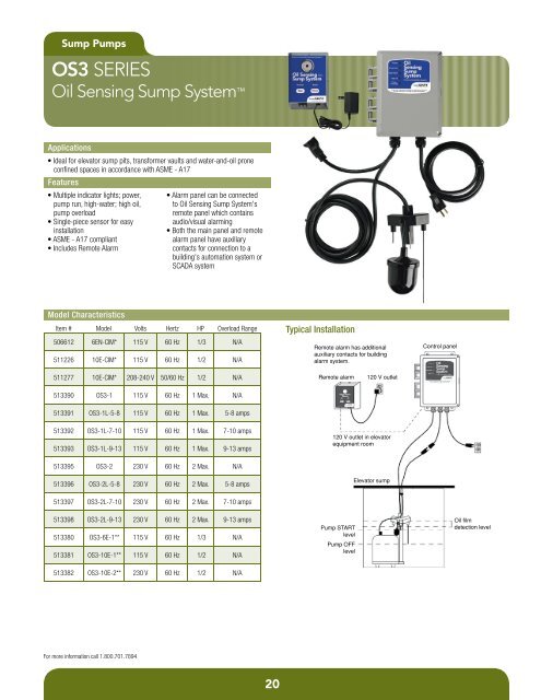 Product Catalog - Pumps & Pressure Inc.