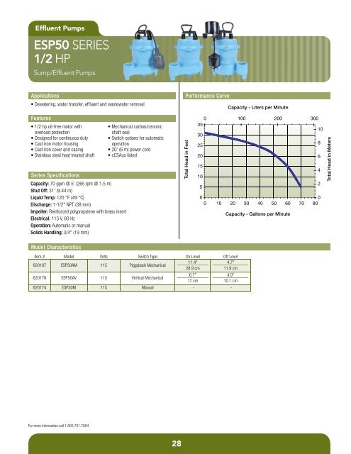 Product Catalog - Pumps & Pressure Inc.