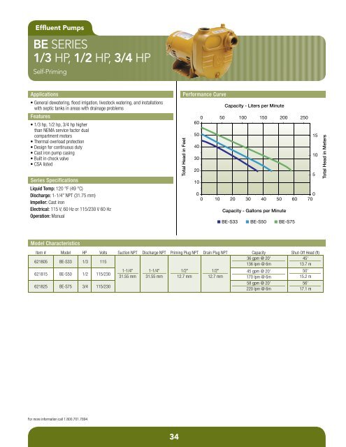 Product Catalog - Pumps & Pressure Inc.