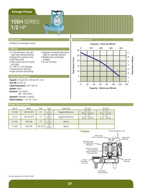 Product Catalog - Pumps & Pressure Inc.