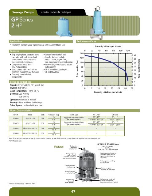 Product Catalog - Pumps & Pressure Inc.