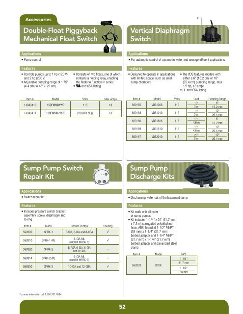 Product Catalog - Pumps & Pressure Inc.