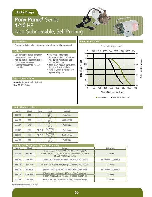 Product Catalog - Pumps & Pressure Inc.