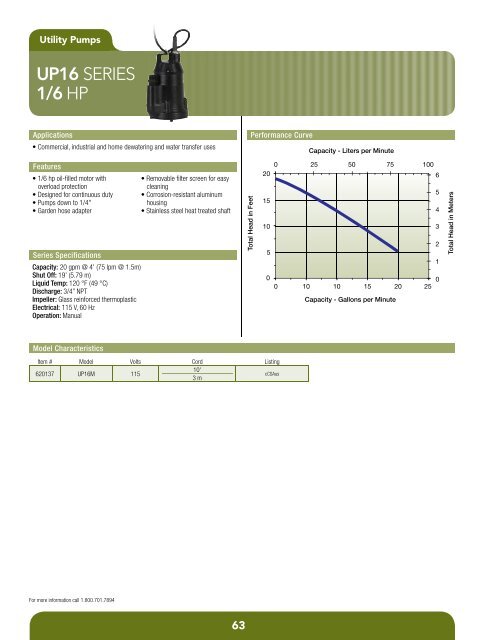 Product Catalog - Pumps & Pressure Inc.