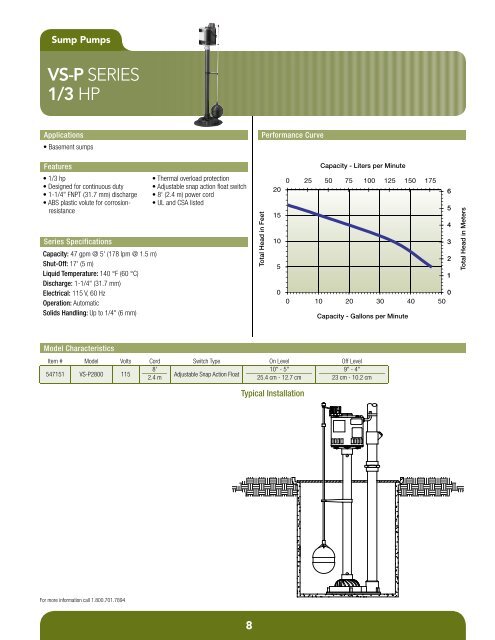 Product Catalog - Pumps & Pressure Inc.