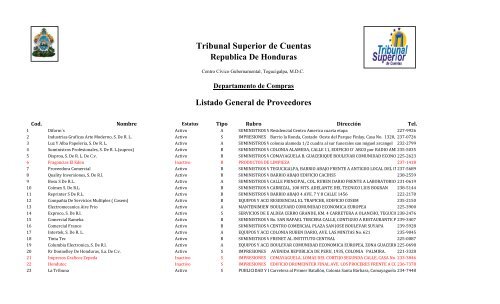 Listado General de Proveedores - Tribunal Superior de Cuentas