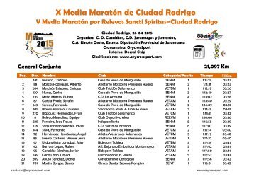 Resultados-X-Media-Maratón-Ciudad-Rodrigo