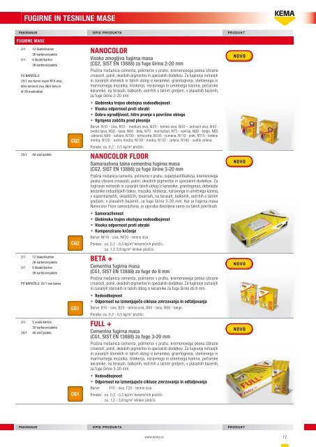Katalog produktov 09/10 - Kema.si