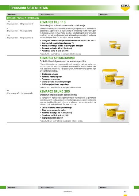 Katalog produktov 09/10 - Kema.si