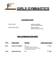 girls gymnastics records