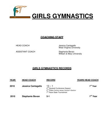 girls gymnastics records