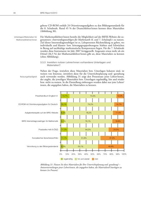 BIFIE-Report 6/2010 - Leadership Academy