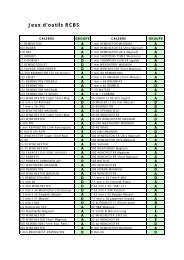 Jeux d'outils RCBS - Armurerie Gilles