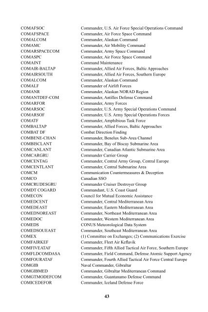 Defense & intelligence abbreviations - Defense Intelligence Agency