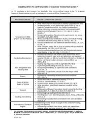 kindergarten pa common core standards transition guide