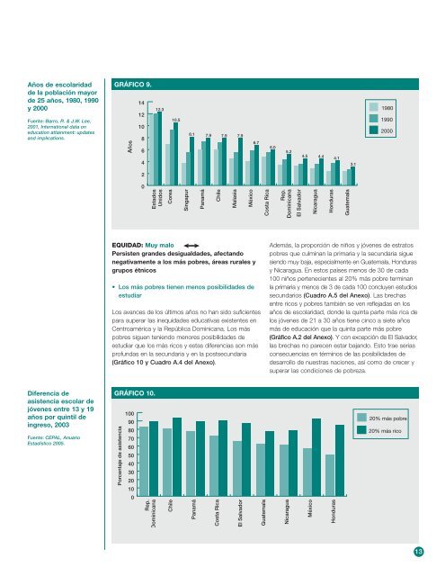 Mucho por hacer : informe de progreso educativo en ... - OEI