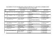 HAZARDOUS WASTE GENERATING UNITS IN MEGHALAYA ...