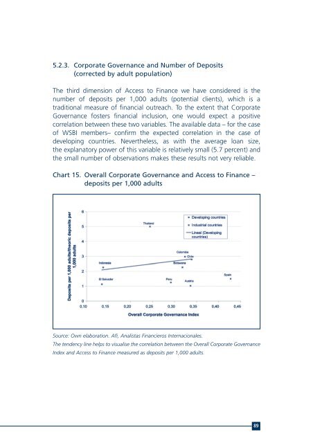 Corporate Governance and Access to Finance - ESBG