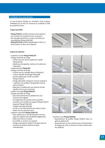 2 types de profilÃ©s - PlaGyp PC60/27: profilÃ©s primaires et ... - Gyproc