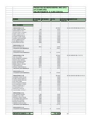 Informe Transparencia a Diciembre 2012
