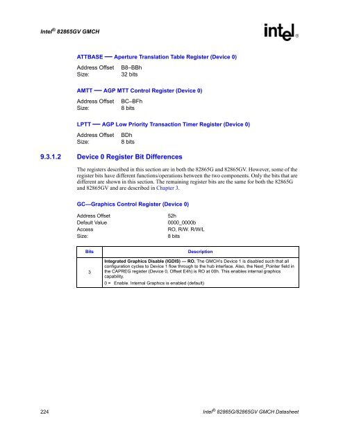 IntelÂ® 865G/865GV Chipset Datasheet - download.intel.nl - Intel