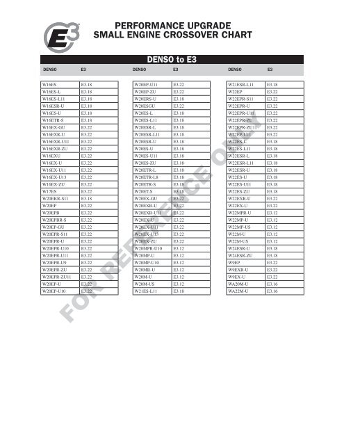 E3 Spark Plug Reference Chart