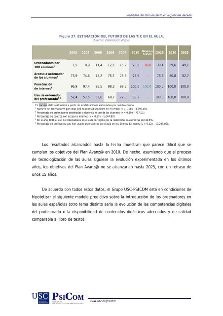 El Libro de Texto ante la Incorporación de las TIC a la Enseñanza