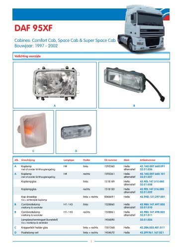 DAF 95XF 1997 - 2002