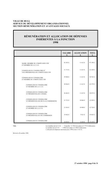 numéro 1 conseil municipal municipal séance du ... - Ville de Gatineau