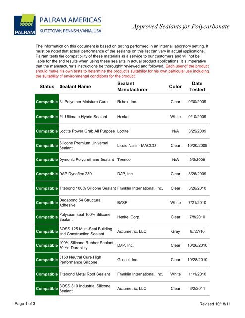 Approved Sealants for Polycarbonate - Palram Americas