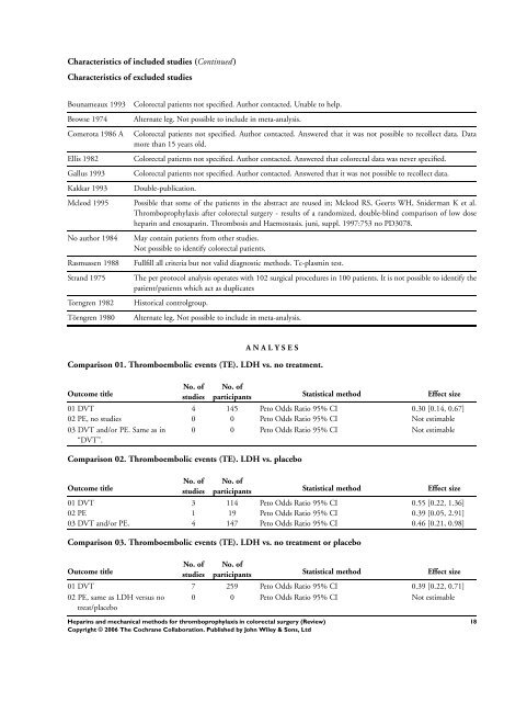 Heparins and mechanical methods for thromboprophylaxis in ...