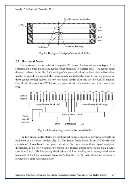 monopulse secondary surveillance radar ... - Perner's Contacts