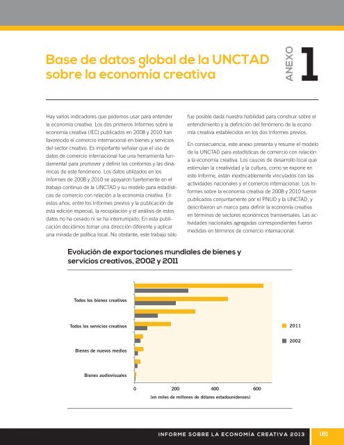 creative-economy-report-2013-es