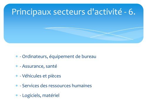 Investissements au Myanmar - actionnaire nominé au Myanmar.pdf