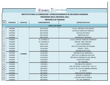 instituto para la formacion y aprovechamiento de recursos ... - Ifarhu