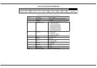 VIN PLATE DECODING INFORMATION