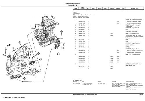 VIN PLATE DECODING INFORMATION