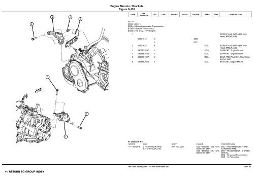 VIN PLATE DECODING INFORMATION