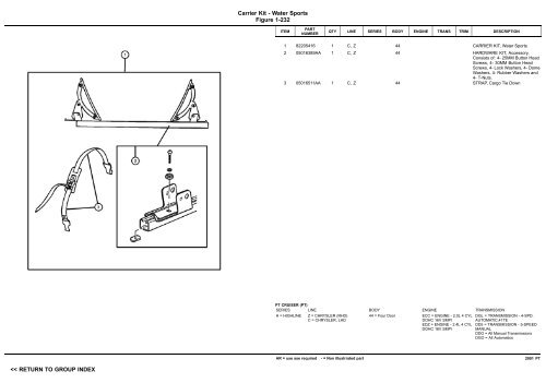 VIN PLATE DECODING INFORMATION